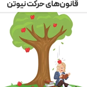 عکس قوانین حرکت