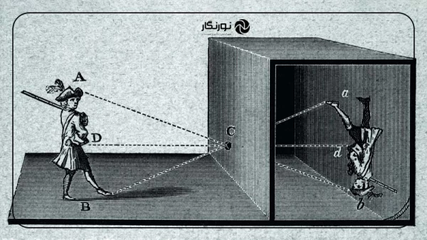 عکس